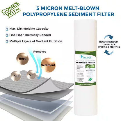 2-Stage Whole House Water Filtration System