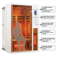 2 Person Extendable FAR Infrared Sauna for Home, Hemlock Wood Low EMF 6 Carbon Heaters Indoor Saunas with LED Lights, Bluetooth Speaker, Digital Control Panel, and Seating Bench — How It Works