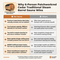 6-Person Patchworkred Cedar Traditional Steam Barrel Sauna — Comparison