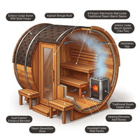 6-Person Patchworkred Cedar Traditional Steam Barrel Sauna — How It Works