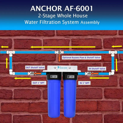 2-Stage Whole House Water Filtration System